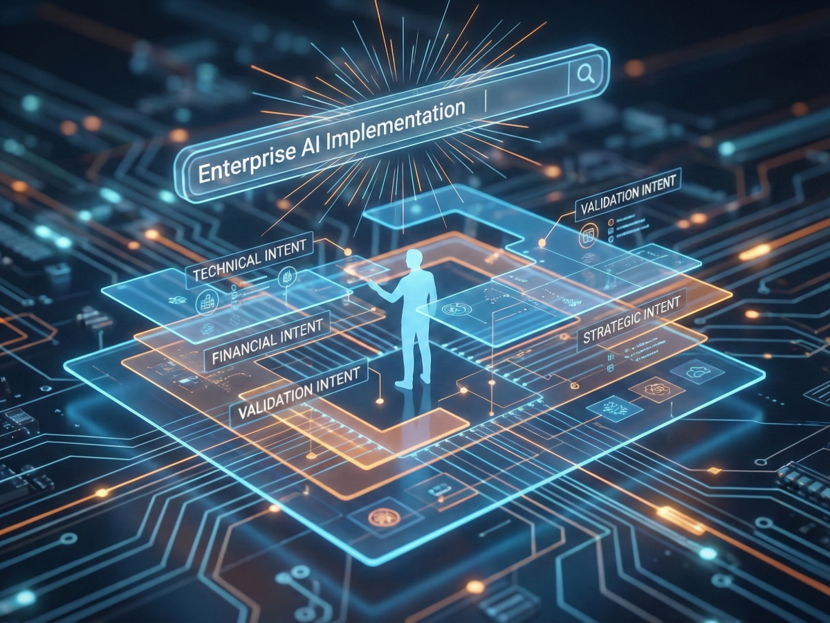 3D representation of B2B intent layers stacked vertically 