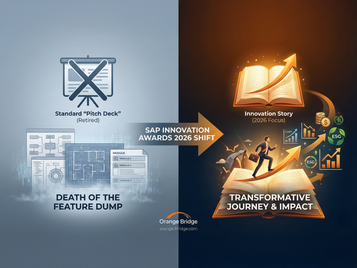 Infographic of the shift from pitch decks to stories for 2026 SAP Innovation Awards